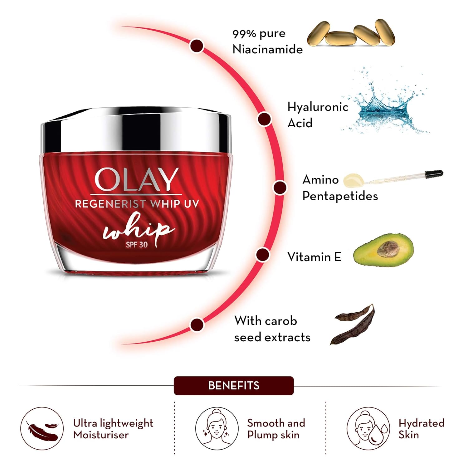 Olay Regenerist Whip Cream with SPF30 | Ultra Lightweight | Hydrated, Plump, Bouncy Skin | With Hyaluronic Acid, Niacinamide and Peptides | Normal, Oily, Dry, Combination Skin | 50g